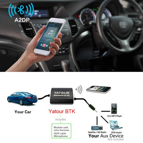 YTBTK A2DP Car Bluetooth Music Changer para pequeños 6 + 6Pin Toyota Lexus Scion Radio - Imagen 10 de 24