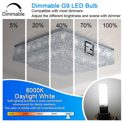 G9 LED Bulb 7.5W 110~120V COB Led Chips Dimmable Ceramics Light Lamp TX104F45 - Picture 9 of 10