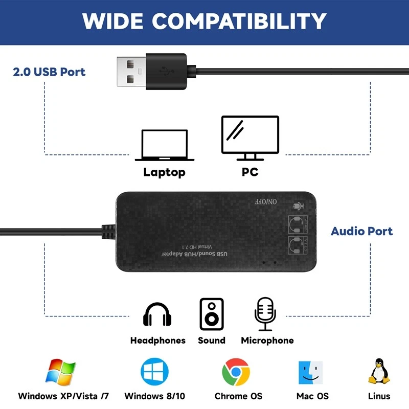 3 Port Usb 2.0 Hub External 7.1Ch Sound Card Headset Microphone Adapter For1752 - Image 4 of 4