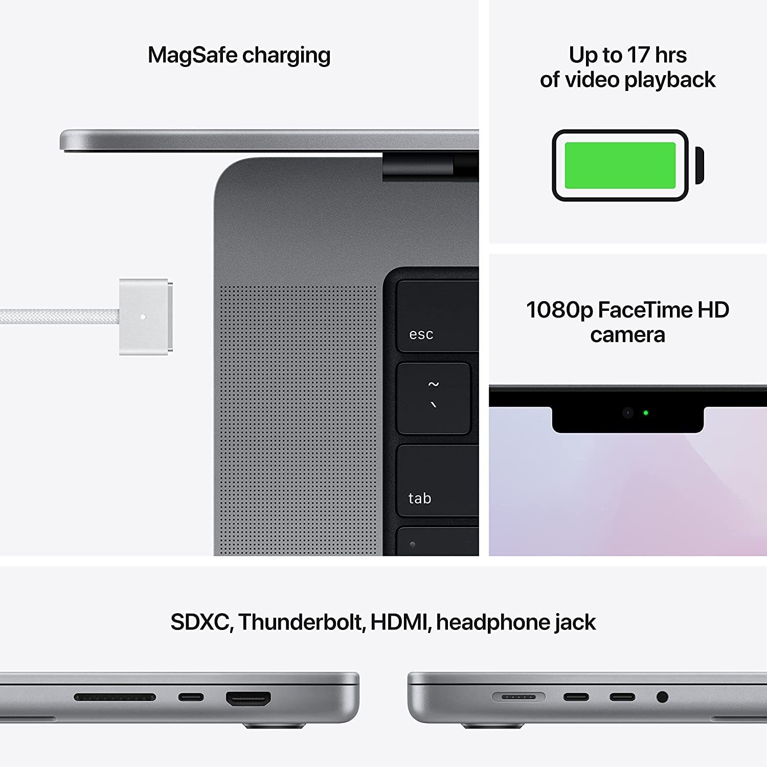 Apple MacBook Pro w/ Apple M1 Pro chip (14-inch,16GB RAM, 512GB SSD) -Space Gray - Picture 4 of 5