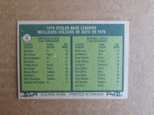 1977 O-PEE-CHEE OPC BASEBALL KARTE EINZEL VERVOLLSTÄNDIGEN SIE IHR SET SIE WÄHLEN AKTUALISIERT 8/20 - Bild 5 von 312