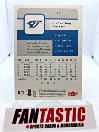 Toronto Blue Jays IP Signed Baseball Card YOU PICK - In Person Autograph (auto) - Picture 49 of 213