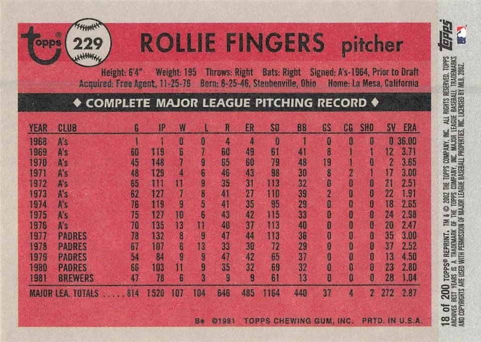 ROLLIE FINGERS 2002 TOPPS ARCHIVES BASEBALL #18 - Image 2 of 2