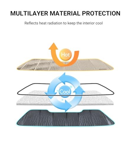 Windshield Sun Shade for Mercedes-Benz Sprinter 2007-2024 Front Window - Bild 6 von 7