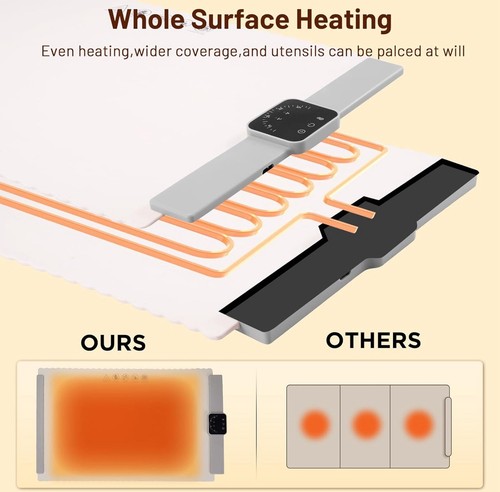 food warming mat - Bild 3 von 6