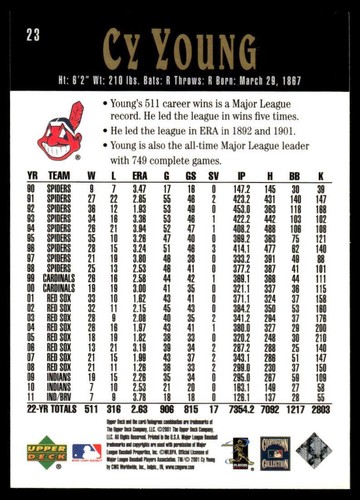 2001 Upper Deck Hall of Famers #23 Cy Young - Picture 2 of 2