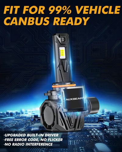 For Subaru Impreza 2008-2011 AUXBEAM Canbus LED Headlight Hi Low Fog Light 120W - Picture 8 of 12