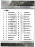 CHECK LIST 2021-22 Topps Now NHL Stickers #22NHL-CL Stanley Cup SP/55