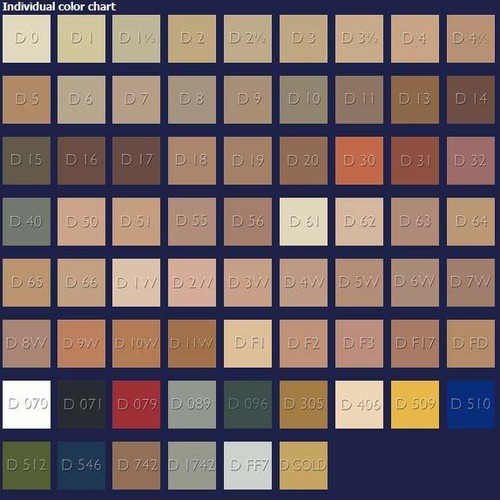 Kryolan Dermacolor Make-up Camouflage Creme Set 10g (3 colors) Art.75013 - Picture 3 of 6