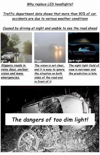 2pcs LED Car Fog Light Kit Combination Bulb 1000LM 80W 1860 2SMD H4 H7 9005 9006 - Picture 6 of 9