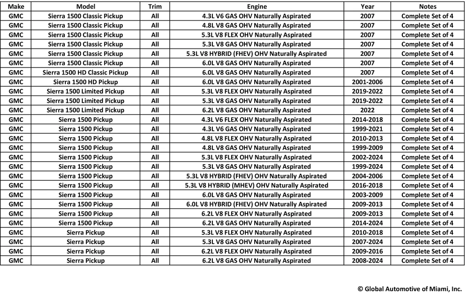 Juego de 4 sensores de oxígeno O2 Bosch para camioneta GMC Sierra 1500 1999-2024 V6 V8 Foto 2 de 4