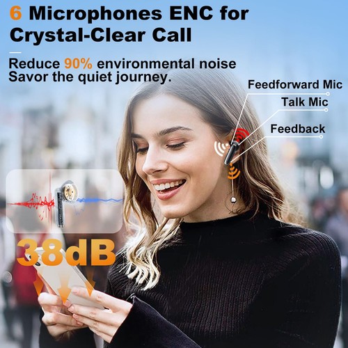 Wireless Earbuds Bluetooth 5.4 in Ear buds 6 Mic ENC Noise Cancelling for Cle... - Picture 3 of 7