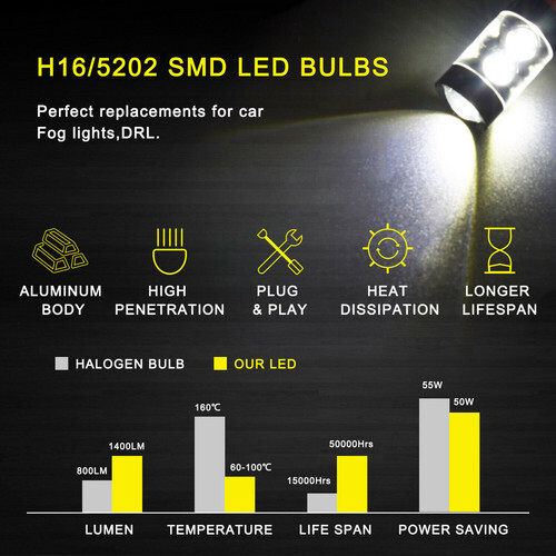 For GMC Acadia 2007-2012 6pcs 6000K Combo LED Headlight + Fog Light Bulbs Kit - Foto 19 di 20