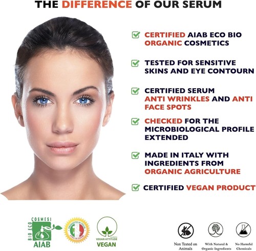 Big 2.11oz. Organic Vitamin C Serum for Face with Hyaluronic Acid & Niacinamide - Picture 3 of 7