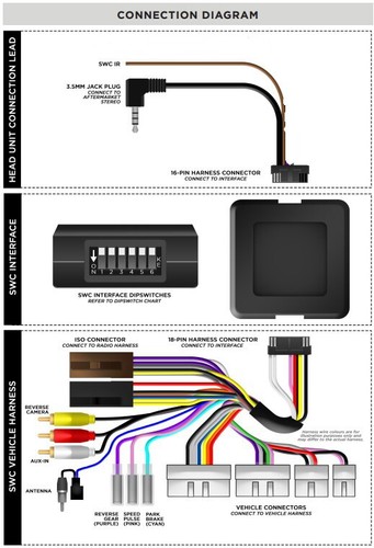 für Toyota Corolla 11 E170 Auto Radio Lenkrad Tasten Antenne USB Kamera Adapter - Bild 5 von 7