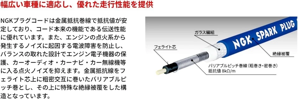 Cables de bujía de registro Datsun 1200 NGK (para Nissan B110 B210 B310 A12 A15) Foto 3 de 3
