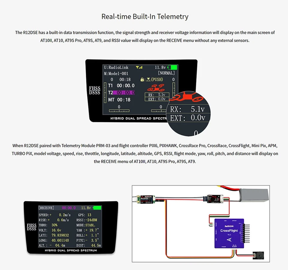 RadioLink RC-Empfänger R12DS R12DSE R9DS R6DS für RC AT10II/AT10/AT9-Sender - Bild 3 von 4