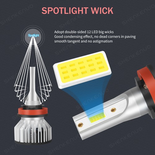 Faro LED blanco brillante haz alto/bajo + bombillas antiniebla para Toyota Sienna 2006-2010 - Imagen 11 de 22