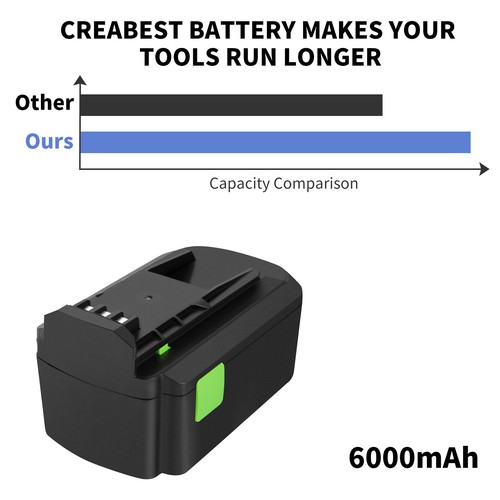 6000mAh Akku Für Festool 18V Li-ion BPC 18 498342 498343 PSC/PSBC 400 T 18+3 - Bild 3 von 15