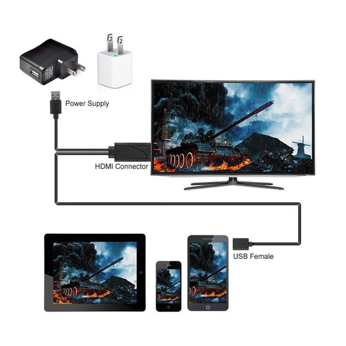 1080P HDMI USB Audio Cable For Huawei For iPhone For Samsung For Xiaomi - Picture 8 of 8