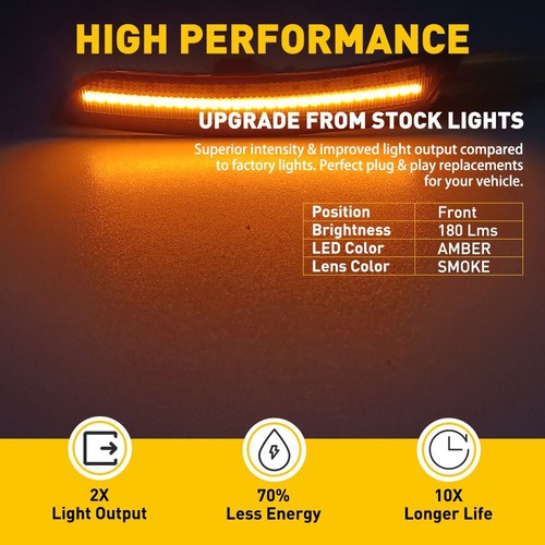 AmberRed LED Strip Marker Side Park Light For 16-20 Chevrolet Camaro Bumper 2set - Picture 8 of 11