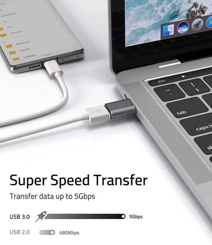USB C Female to USB 3.1 Male Adapter Converter Charger for iPhone Samsung Type C - Picture 8 of 20