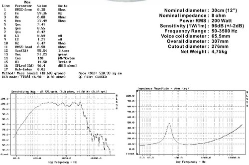 JB Systems PWX-12/200 10" 300mm Profi PA Hifi Treiber Bass Speaker 200W/RMS - Bild 2 von 3