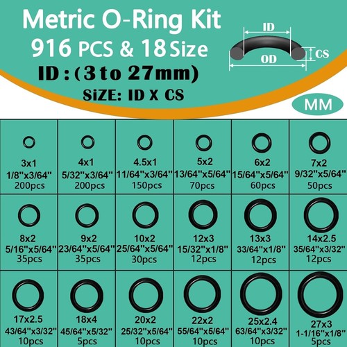 Complete 1075-Piece Faucet Washer and O-Ring Assortment for Hassle-Free Plumbing - Picture 6 of 11