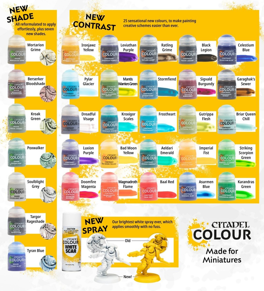 その他 CitadelColor PAINTSET Citadel Warhammer Colour Contrast Paints 18 ml - All 59