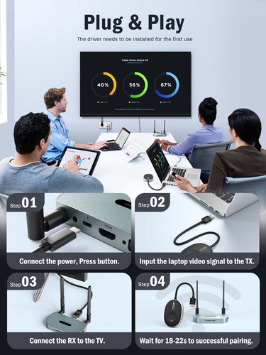 HDMI Wireless Transmitter Receiver HDMI drahtlos Übertragung 50M Lemorele Q5R1 - Bild 7 von 8