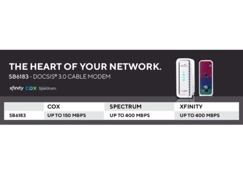 ARRIS SURFboard SB6183 DOCSIS 3.0 Cable Modem - WHITE - Picture 3 of 5