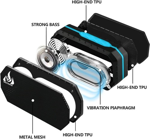 Portable Bluetooth Speaker,IP65 Waterproof Wireless Speaker Built in SD/TF Card - Picture 4 of 6