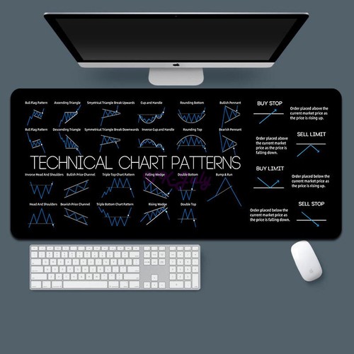 SALE Chart Pattern Mouse Pad Stock Market Forex Trading Mousepad Investor Gift - Picture 40 of 42