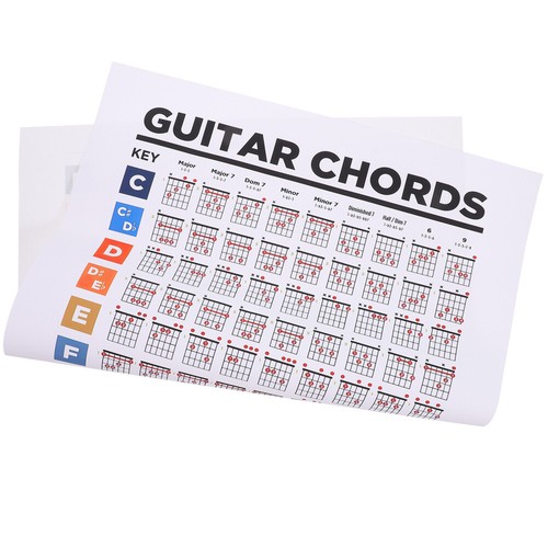 Anleitung Zum Lernen Von Gitarrenakkorden Gitarren-Akkordtabelle - Bild 6 von 12