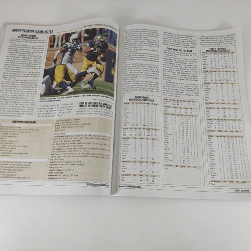 Blue & Gold Illustrated Notre Dame Fighting Irish Football Sept 26, 2020 - Picture 9 of 10
