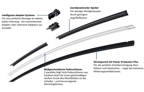 BOSCH Aerotwin Scheibenwischer Komplettset vorn & hinten BMW 5er Touring F11 - Bild 3 von 9