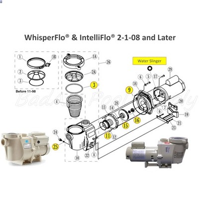 O-Ring Rebuild Repair Kit for Pentair WhisperFlo/IntelliFlo, Black Gasket, fo...