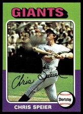 1975 Topps Chris Speier San Francisco Giants #505
