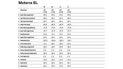 Cannondale Moterra Neo SL LAB71 Mountain E-Bike - 2024, Medium - Picture 19 of 19