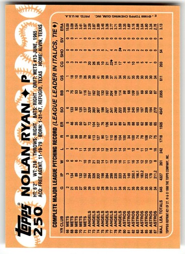 1998 Topps Commemorative Reprint Nolan Ryan #21 - Picture 2 of 2