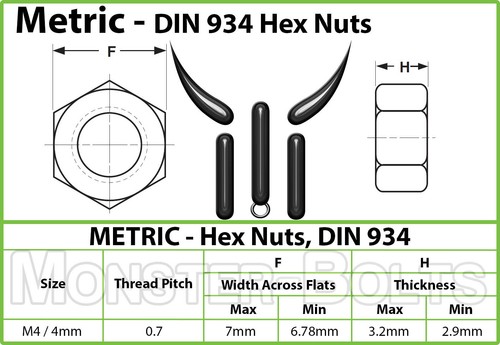 Cantidad 10 - Tuercas hexagonales de acero inoxidable DIN 934 - Tamaños métricos M3 M4 M5 M6 M8 y M10 - Imagen 5 de 14