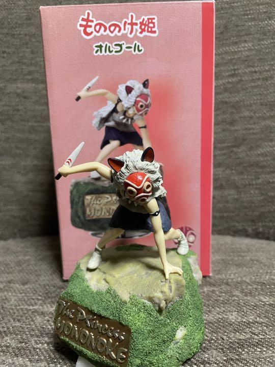 Studio Ghibli Princess Mononoke San Music Box Figure Hayao