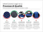 Foto 6 di 6