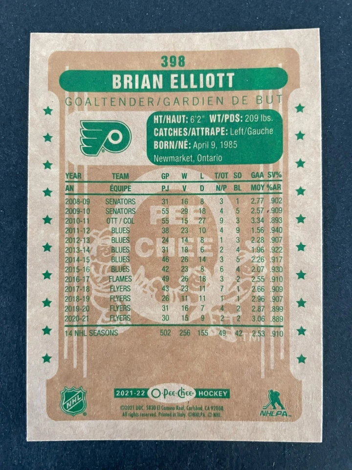 Brian ELLIOTT 2021-22 OPC O-Pee-Chee Retro Parallel #398 Philadelphia Flyers - Image 2 of 2
