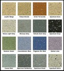 Non Slip Flooring / Safety Floor - Heavy Duty Vinyl Kitchen / Bathroom etc SALE!