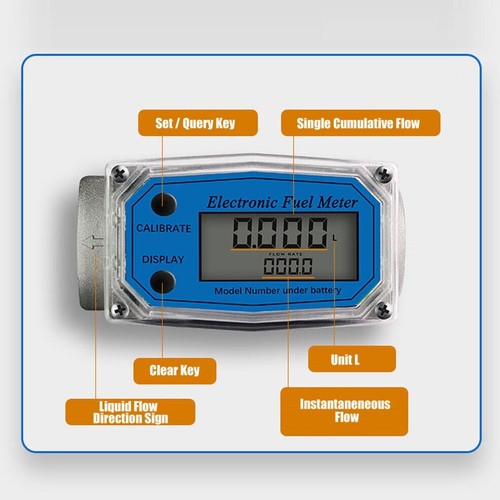 Turbine Flow Meter 1\" NPT Stainless Steel High Quality Stable Brand New - Picture 16 of 59