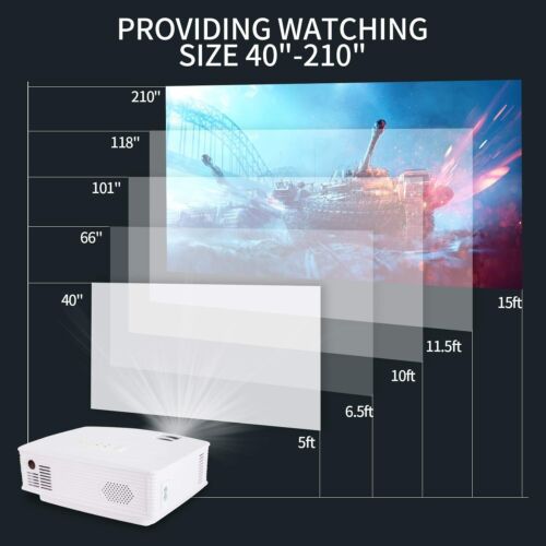 Mini Proyector Portatil 1080P Con Netflix Para Celular IOS Y Android En Oferta - Picture 4 of 8