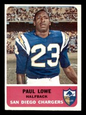 1962 Fleer Football #80 Paul Lowe EX *d2