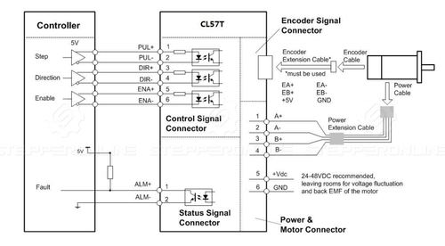 STEPPERONLINE 2Nm Nema 23 Closed Loop Stepper Motor 5A & Schrittmotor Driver Kit - Bild 7 von 8
