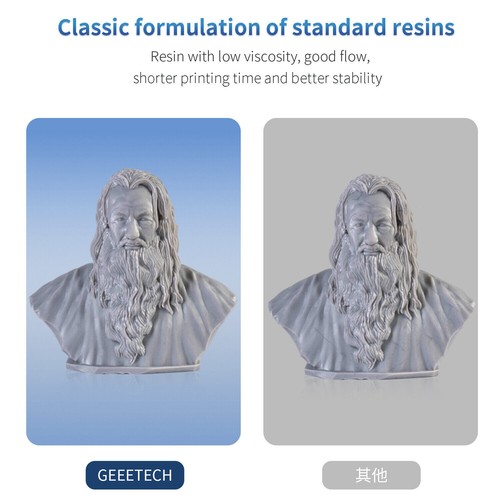 【Buy 4 Get 2 Free,Add 6】GEEETECH 1KG SLA/LCD 3D Printer ABS-LIKE 405nm UV Resin - Picture 9 of 61